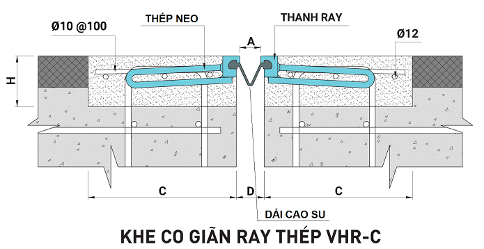 Vĩnh Hưng